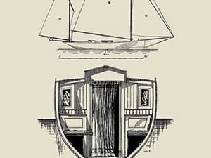 Single-Hand Yawl Rig & Construction by Charles P. Kunhardt - Art Print