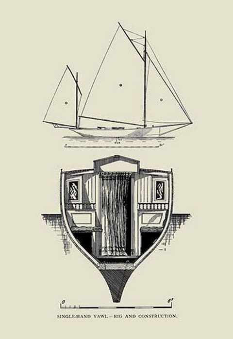 Single-Hand Yawl Rig & Construction by Charles P. Kunhardt - Art Print