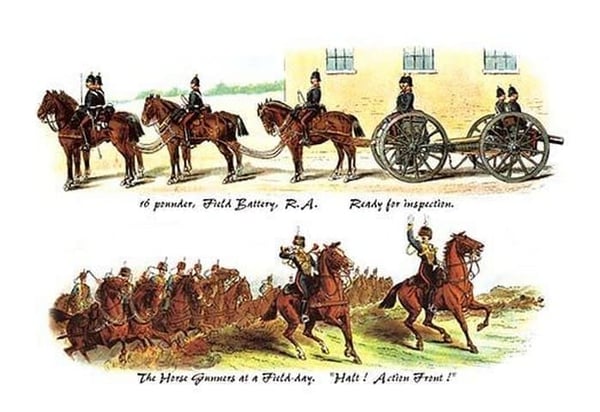 Field Battery Ready for Inspection and Horse Gunners at a Field-Day by Richard Simkin - Art Print