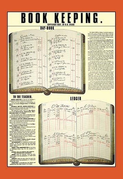 Book Keeping by R.O. Evans - Art Print