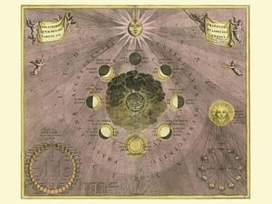 Phases Luna by Andreas Cellarius - Art Print