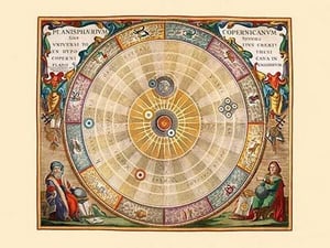Planisphaerium Copernicanum by Andreas Cellarius - Art Print