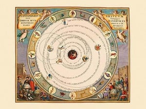 Planispherium Arateum by Andreas Cellarius - Art Print