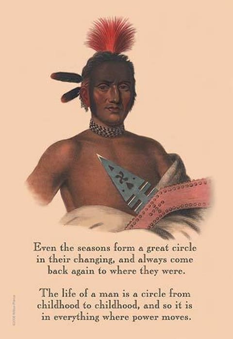 The Seasons Form a Circle by Proverb Native American - Art Print