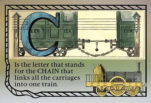 C is the Letter that Stands for the Chain - Art Print