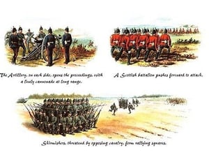 The Artillery