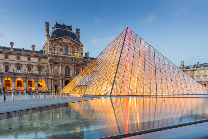 Louvre Museo - Cose da Vedere a Parigi