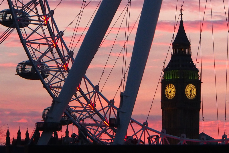 London Eye Reisetipps