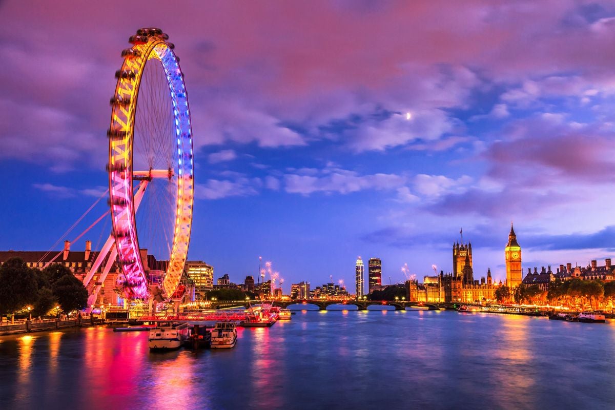are London Eye tickets included in any attraction passes