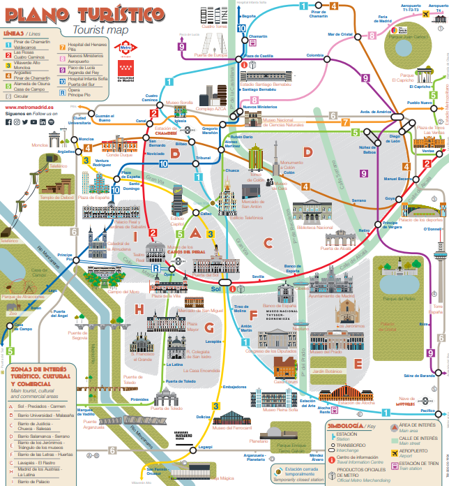 Plano Turismo Madrid - Desplazarse por la Comunidad de Madrid