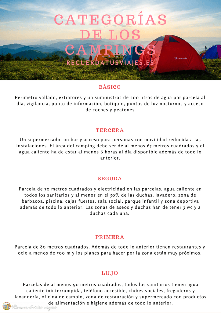 Prepárate para ir de camping - Categoría de los campings