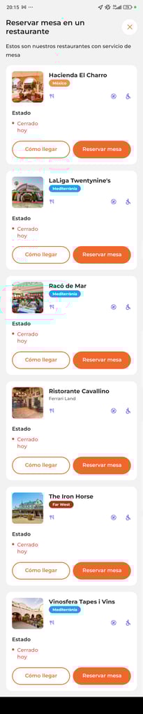 Listado de resturantes