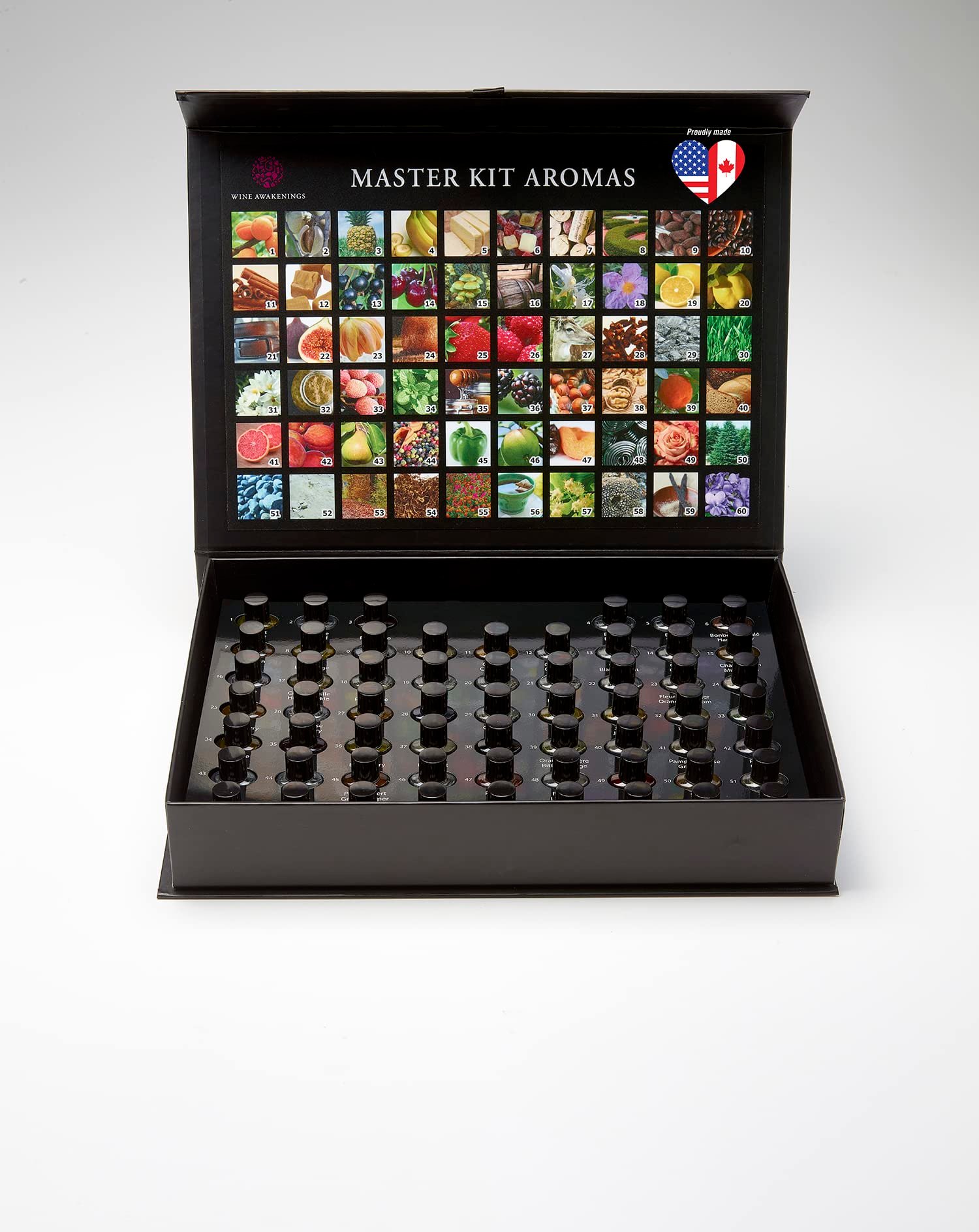 Wine Aroma Kit