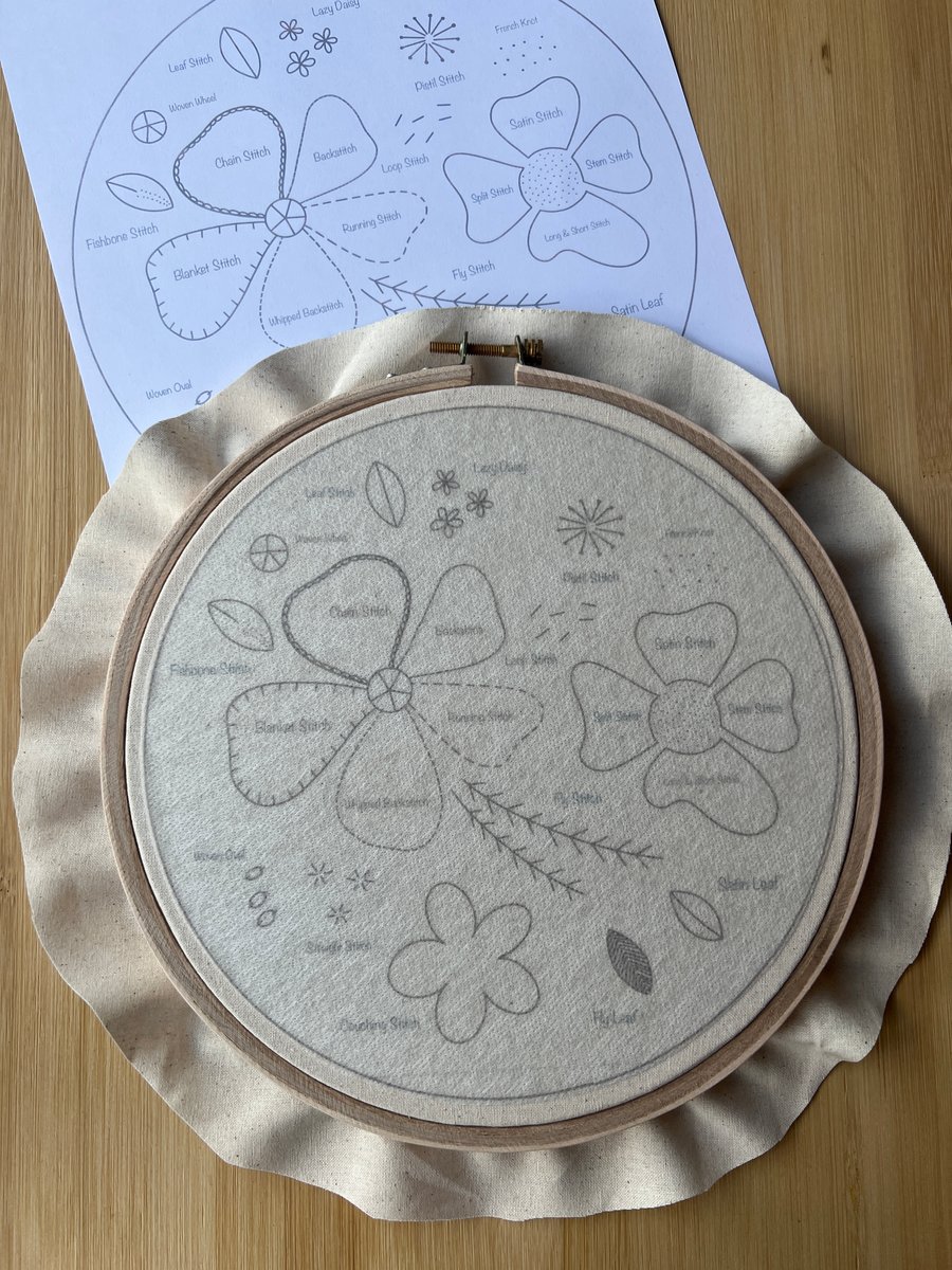 Stitch Sampler Pre Printed Soluble Stabilser