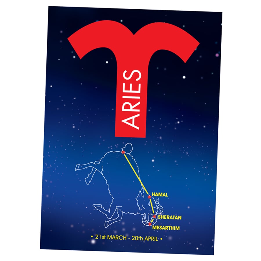 1 - ARIES ZODIAC BIRTHDAY CARD