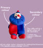 Custom Clown figurines - Image 3