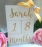 Milestone Wood Blocks, Personalised Wood Blocks, Nursery Decor, Baby Room Decor, - Image 7