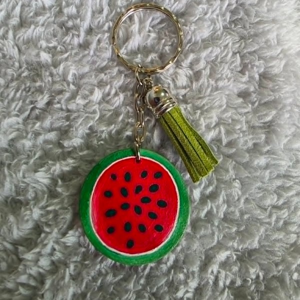 Shopitem