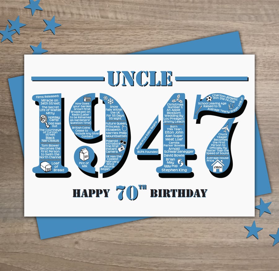 Happy 70th Birthday Uncle Year of Birth Greetings Card - Born in 1947 - Facts A5