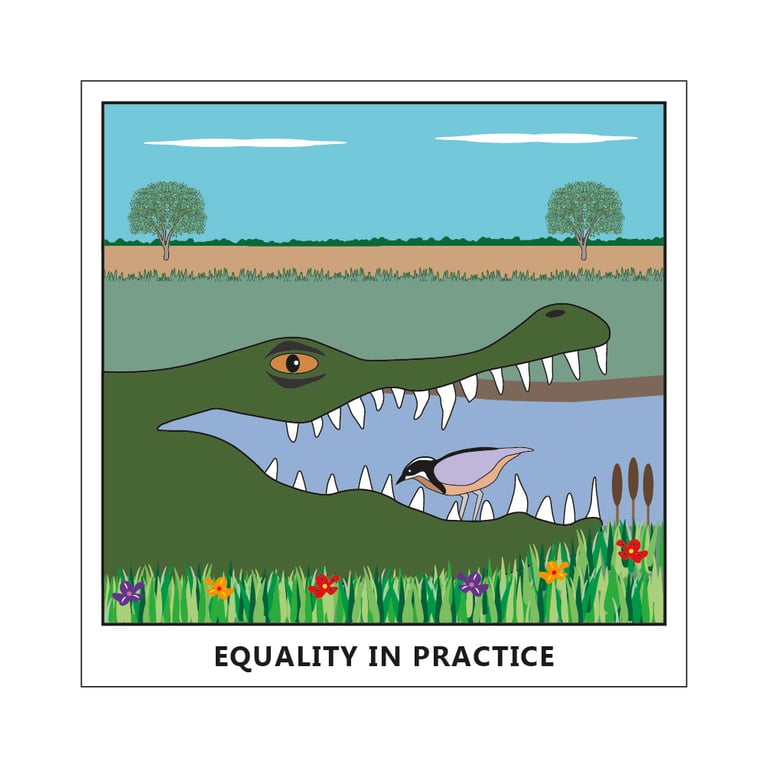 Equality In Practice Postcard