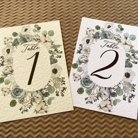 Dusty blue flowers TABLE NUMBERS, eucalyptus leaves, wedding decor setting card