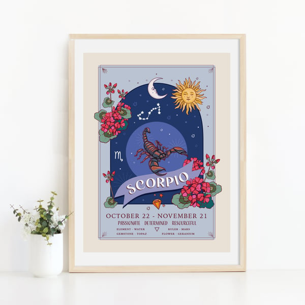 Scorpio Zodiac Sign Wall Art Print