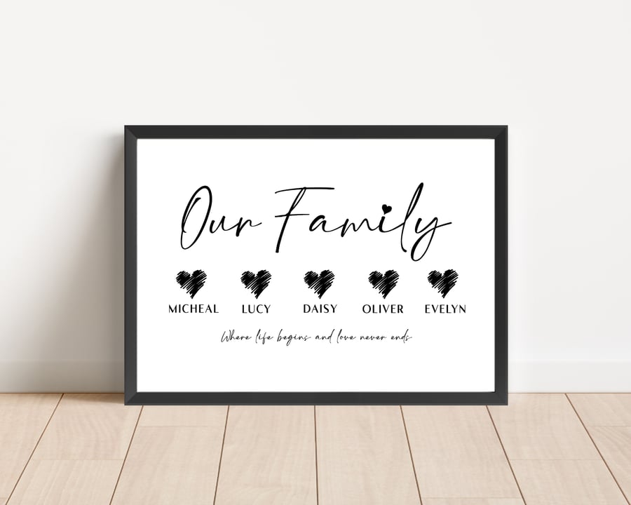 Personalised Our Family Print