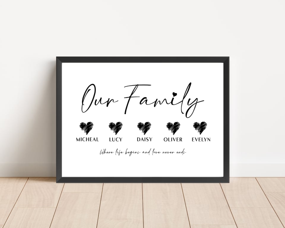 Personalised Our Family Print