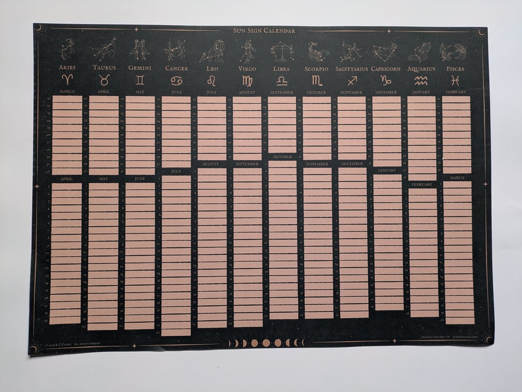 Perpetual Birthday Calendar – Organised by Zodiac Sign, Astrology Wall Art (B3)