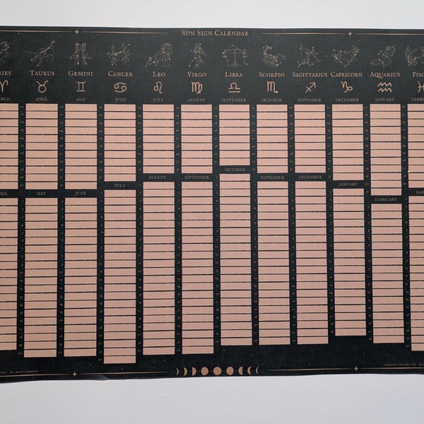 Perpetual Birthday Calendar – Organised by Zodiac Sign, Astrology Wall Art (B3)