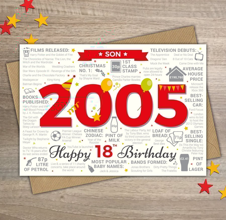 Happy 18th Birthday SON Greetings Card - Born In 2005 Year of Birth Facts