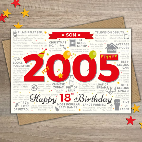 Happy 18th Birthday SON Greetings Card - Born In 2005 Year of Birth Facts