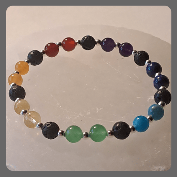 Chakra Aromatherapy bracelet with Sterling Silver