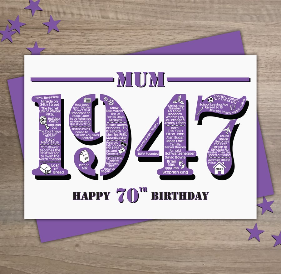 Happy 70th Birthday Mum Year of Birth Greetings Card - Born in 1947 - Facts A5