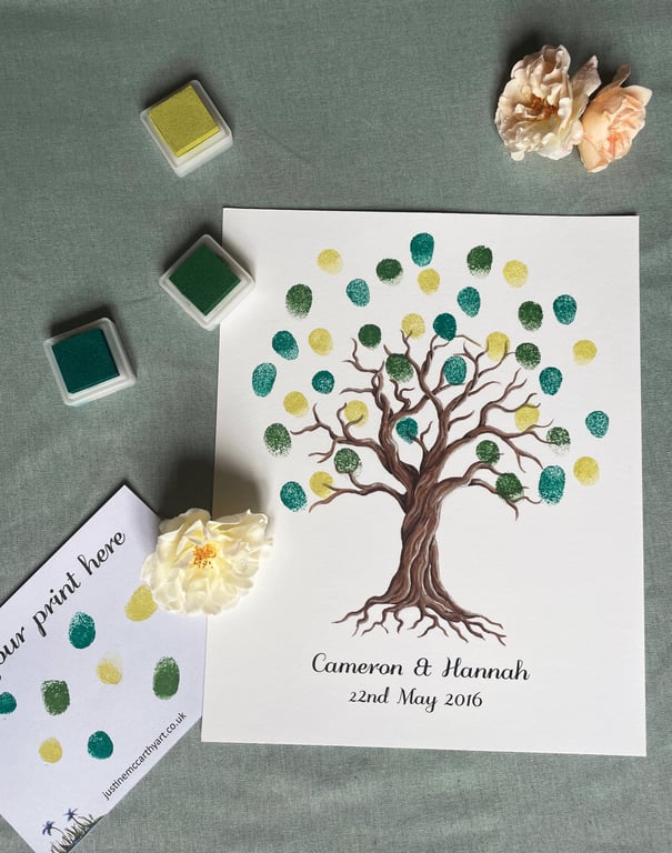 Twisted willow: fingerprint tree