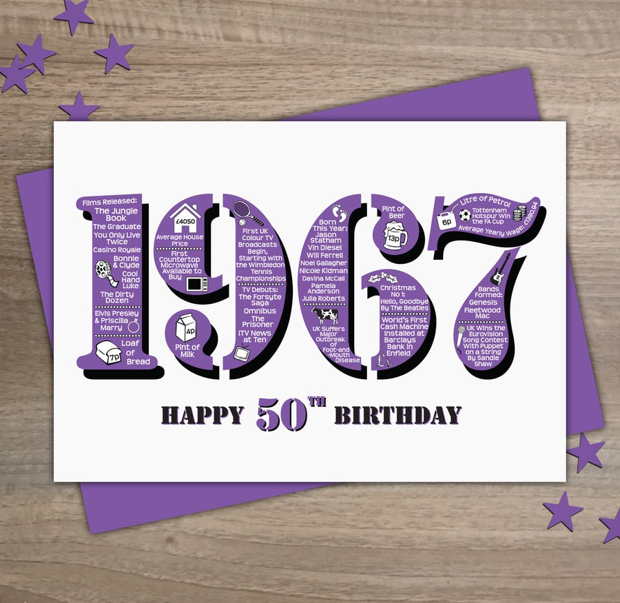 Happy 50th Birthday Womens Female Year of Birth Greetings Card - Born 1967 Facts