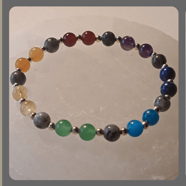 Chakra and Larvikite bracelet with Sterling Silver