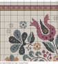 325 - Fraktur Cross Stitch Pattern: Tulips, Distelfink primitive sampler (PDF) - Image 6
