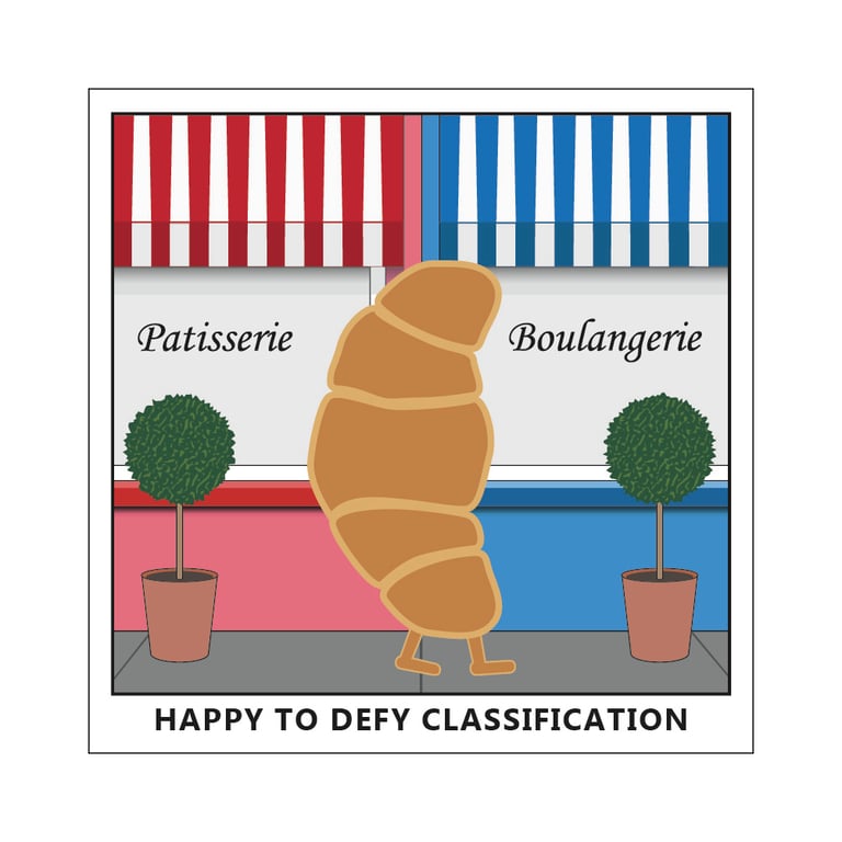 Defy Classification Postcard