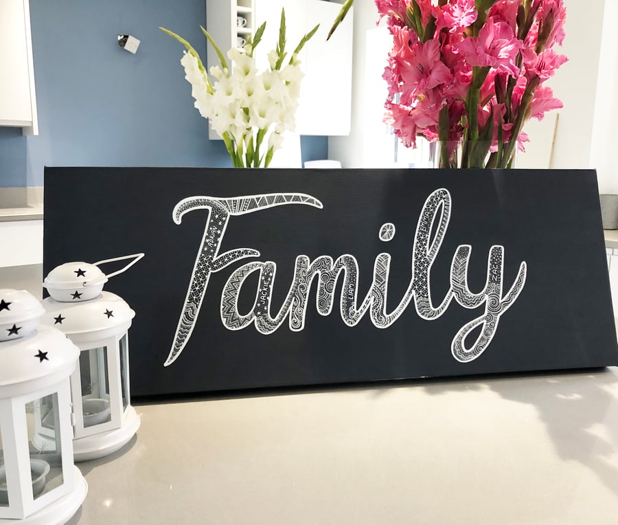 Personalised Family Canvas