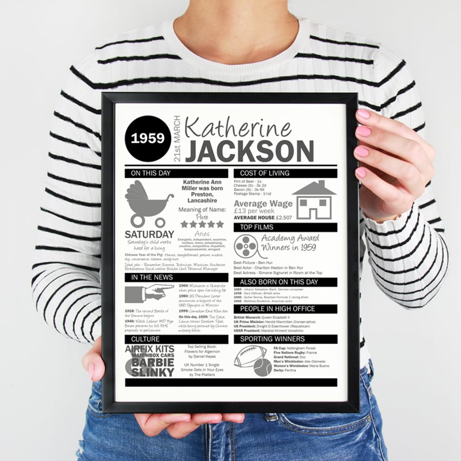 On This Day Personalised Birthday Print, birthday gift for her, new baby gift