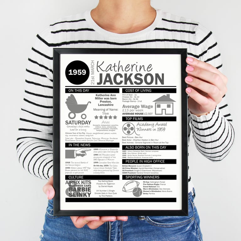 On This Day Personalised Birthday Print, birthday gift for her, new baby gift