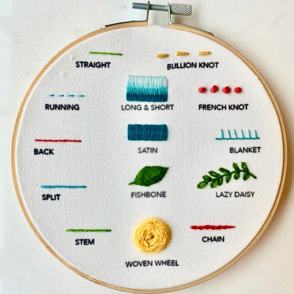 Beginners Embroidery Kit, Needlepoint Kit, Learn Embroidery, Craft Kit