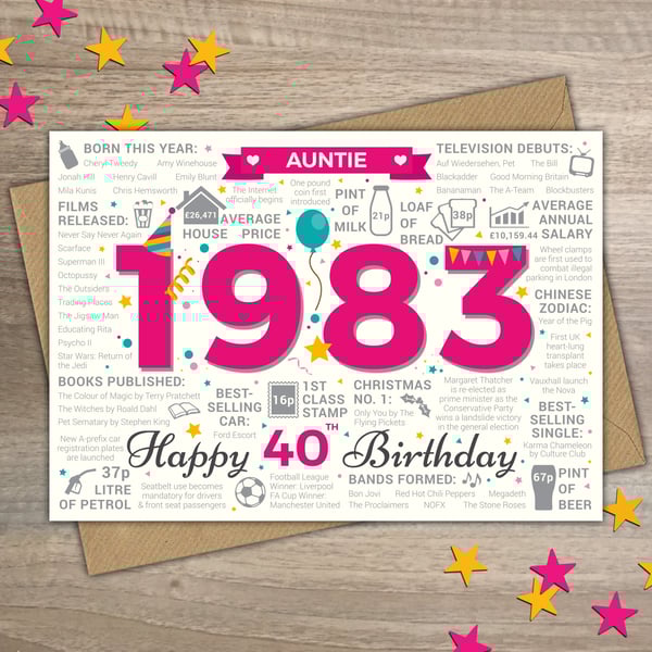Happy 40th Birthday AUNTIE Greetings Card - Born In 1983 Year of Birth Facts