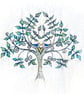 Love birds tree - Image 1