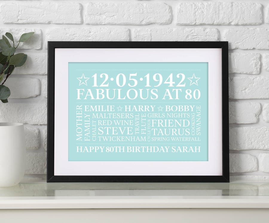 Personalised 80th Birthday Word Art - BD807