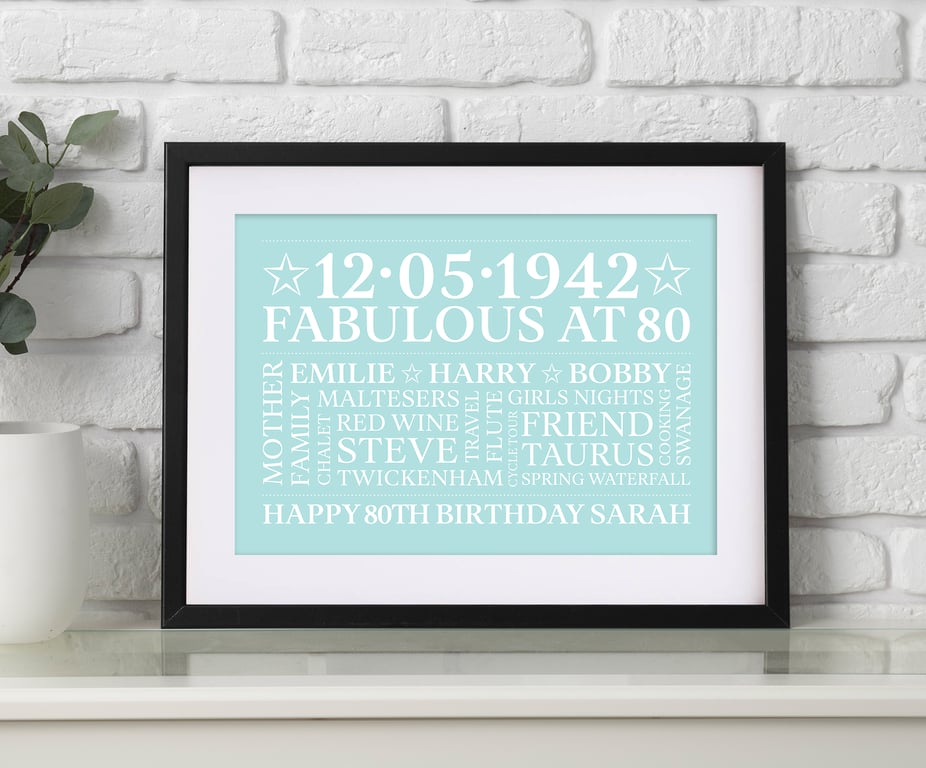 Personalised 80th Birthday Word Art - BD807