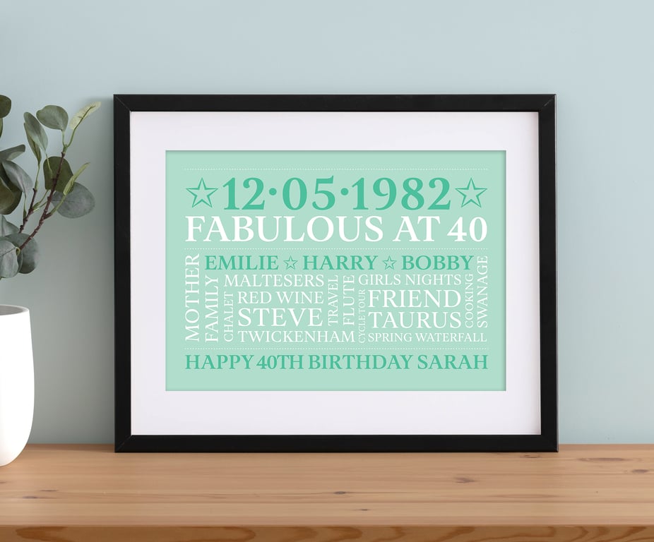 Personalised 40th Birthday Word Art - BD402