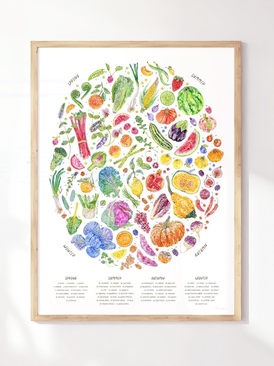 Seasonal Fruit & Vegetable Art Print - Illustrated food art printed sustainably