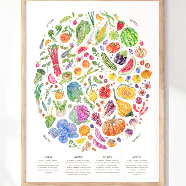 Seasonal Fruit & Vegetable Art Print - Illustrated food art printed sustainably